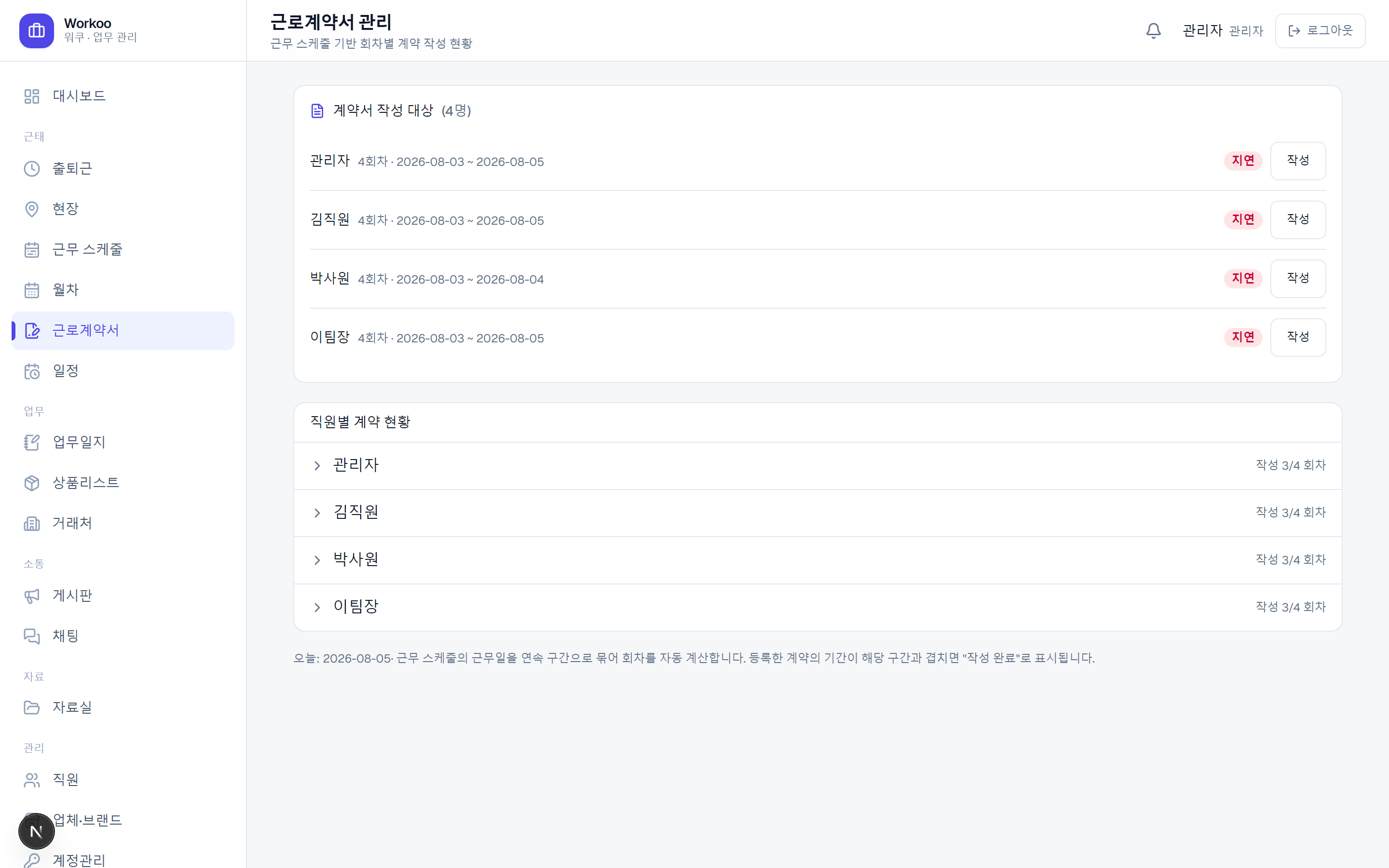 Workoo 워크포스 근로계약서 관리 — 근무 스케줄 기반 회차별 작성 현황과 D-Day